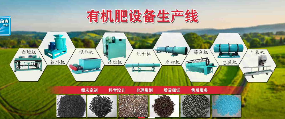 牛糞制作有機肥選擇哪家有機肥設(shè)備比較好？